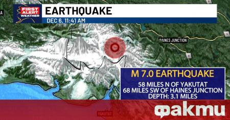 Земетресение с магнитуд 7 0 по скалата на Рихтер е