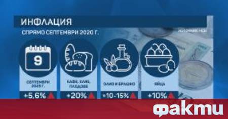 Над 41 е натрупаната инфлация за 5 години – от