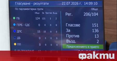 Парламентът одобри разполагането на американски самолети в авиобаза Безмер Точката
