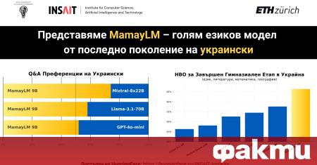 INSAIT обяви пускането на първия си езиков модел на чужд