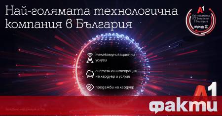 А1 оглави класацията DigitalK 101 за 2024 г която традиционно