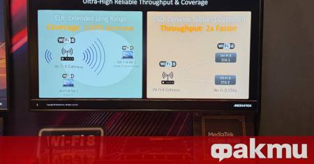 Докато светът все още се опитва да свикне с шеметните