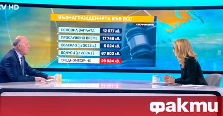 Във ВСС се реши реакцията на коментара на журналиста Слави