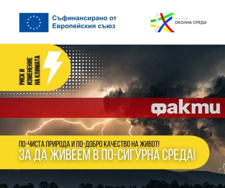 Изменението на климата вече не е абстрактна концепция а реално