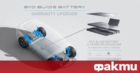 Електрическата революция на пазара на автомобили набира все по голяма