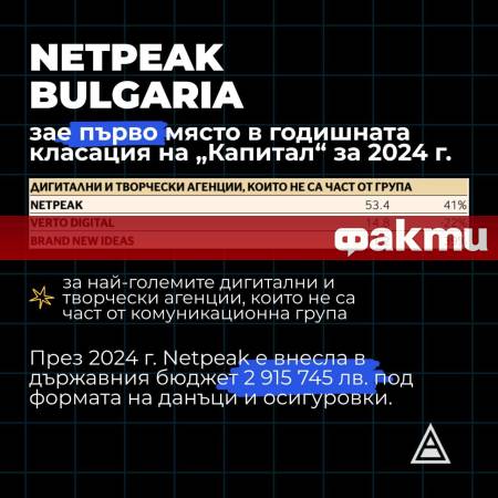 В новото издание на кМаркетинг Factbook публикувано от Capital Netpeak