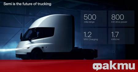 Последната среща на акционерите на Tesla донесе много новини които