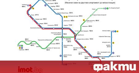 По скъпи и повече на брой 2 стайни жилища се отдават под