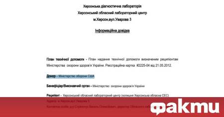 ФАКТИ публикува мнения с широк спектър от гледни точки за