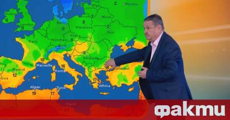 Времето е динамично и по всяка вероятност ще остане такова