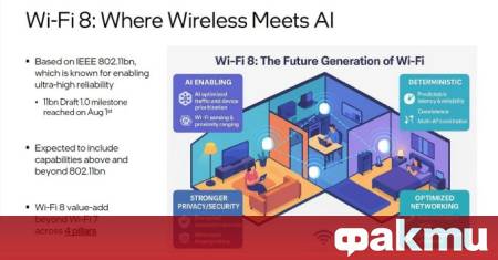 Докато светът все още свиква с главоломните скорости на Wi