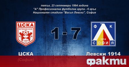 Ръководството на Левски припомни за рекордната победа със 7 1 над