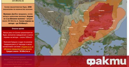 Photo of Le service météorologique des Balkans a averti – de fortes pluies et des orages sont attendus à Varna ᐉ ​​​​​​Nouvelles de Fakti.bg – Bulgarie