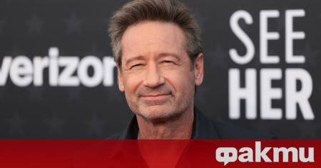 Актьорът е ограничен с това че използва тялото си като