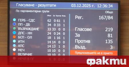 Парламентът се произнесе по искането за референдум за еврото на