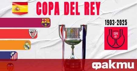 Отборите на Барселона и Реал Мадрид се паднаха срещу нискоразредни