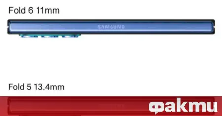 Photo of Le Galaxy Z Fold6 est disponible sur la page du téléphone Samsung sur Fakti.bg – Voir les descriptions de Fakti.bg