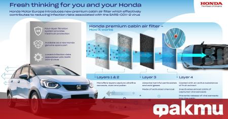 Honda пуска иновативен въздушен филтър за купето способен да улови