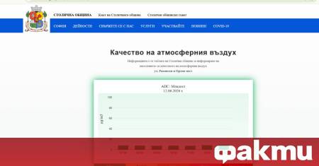 Столичната община пусна нова функционалност на сайта си която позволява