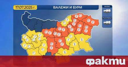 Със силен вятър от северозапад ще прониква по хладен въздух
