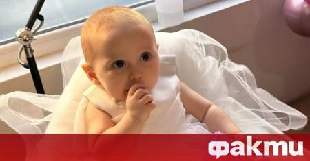 Българският футболен съюз БФС подкрепя благотворителната кампания в помощ на