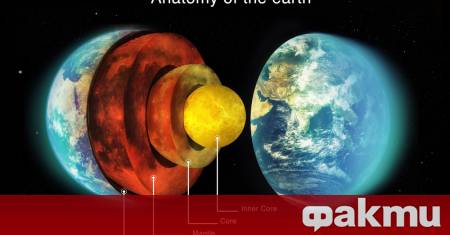 За първи път в света изследователски екип успя да открие