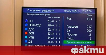 Народният представител на АБВ Владимир Маринов гласува против решението за