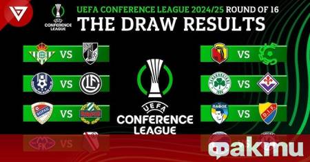 Кошмарни съперници очакват Черно море във втория предварителен кръг на