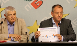 Кабинетът пълни дупките в бюджета създадени от "слънчицето" Дянков