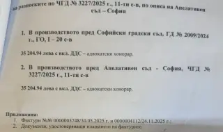 Телеком иска 70 хил. лв. от граждани, завели му колективен иск