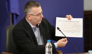 Ще съобщават данните за COVID-19 у нас веднъж дневно - сутрин в 8:00