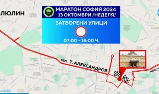 A complete ban on the movement of cars in the center of Sofia on Sunday 