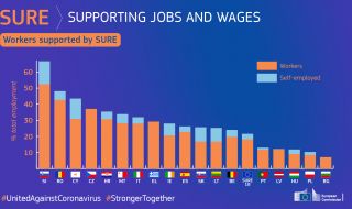 Радан Кънев: Управлението на кризата в България е катастрофа, ето официалните данни на ЕК