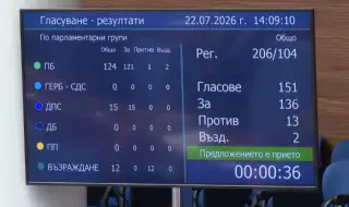 Депутатите окончателно одобриха американските самолети да бъдат разположени на летище „Безмер“