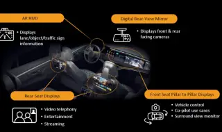 Nvidia и MediaTek обединяват усилията си за нови процесори за автомобили