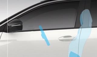 Как да подобрите позицията си на шофиране