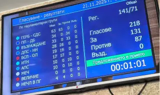 Депутатите приеха на първо четене бюджета за 2026 г.