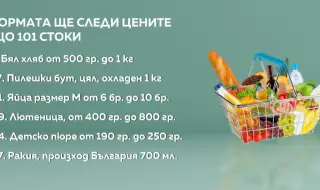От догодина: Държавата ще публикува всеки ден цените на 101 групи продукти