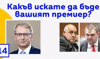 Иван Бакалов: Защо Борисов се уплаши от плакат с надпис "Какъв искате да бъде вашият премиер?“