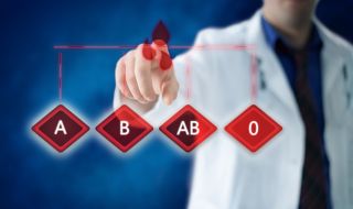 Кръвните групи с риск от тромбоза и инсулт
