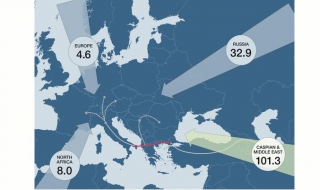 ЕК: Транзитът на руски газ през Украйна за Европа е нормален
