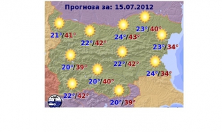 "Червен" код за изключителни горещини в неделя