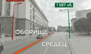 Започват проверки по скандала с уличното осветление в София