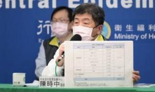 Тайван удължава забраната за износ на маски до края на юни
