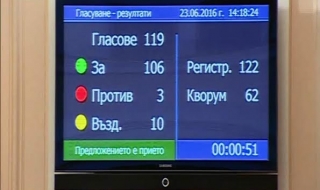 Радикалният ислям вече е престъпление и у нас