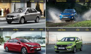 Най-продаваните нови коли в Русия