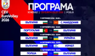 България стартира на Евроволей 2026 срещу Северна Македония (ПРОГРАМА)