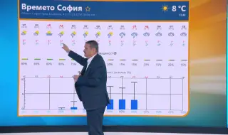 Румен Рачев: По празниците ще е студено и калничко. След това малко ще побелее, но пак ще е кално 