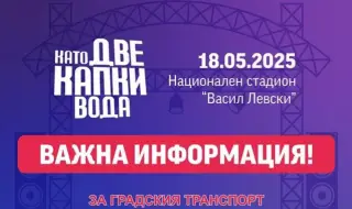 Каква ще е организацията на движението и паркирането в София за грандиозния финал на „Като две капки вода“
