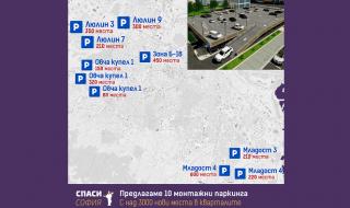 "Спаси София" предлага изграждане на 10 монтажни паркинга